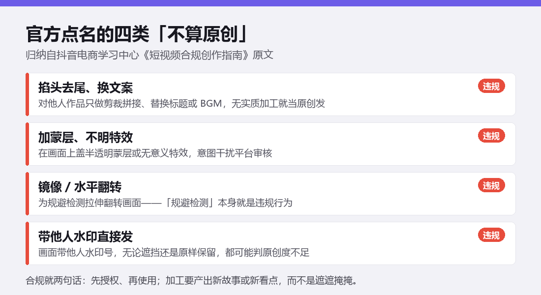 官方点名的四类不算原创操作：掐头去尾换文案、加蒙层不明特效、镜像水平翻转、带他人水印直接发